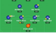 乐鱼体育app下载地址-英超赛程出炉，曼联迎战切尔西，曼城PK利物浦