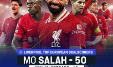 乐鱼体育娱乐-利物浦逆转击败切尔西，萨拉赫梅开二度助球队夺冠