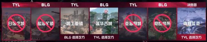 乐鱼体育电竞-关于无畏契约焦点战：东风战神对战怒海狂鲨，神级操作拯救比赛，全场高潮不断的信息
