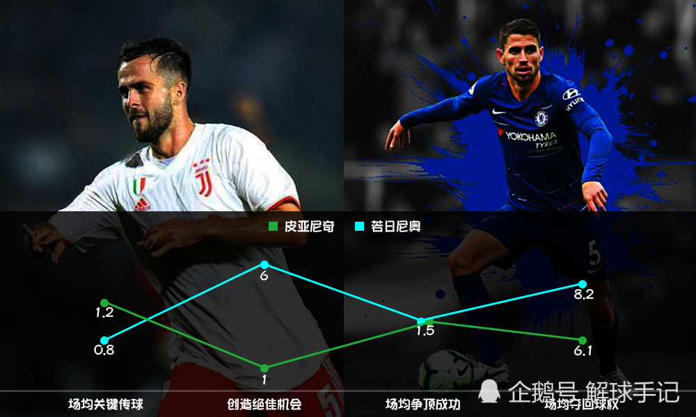 关于萨里公开公开承认对若日尼奥失望，下赛季计划大换血的信息