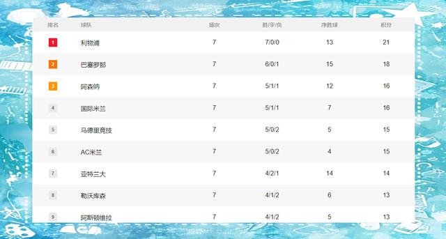 热门球队失利，晋级前景堪忧的简单介绍