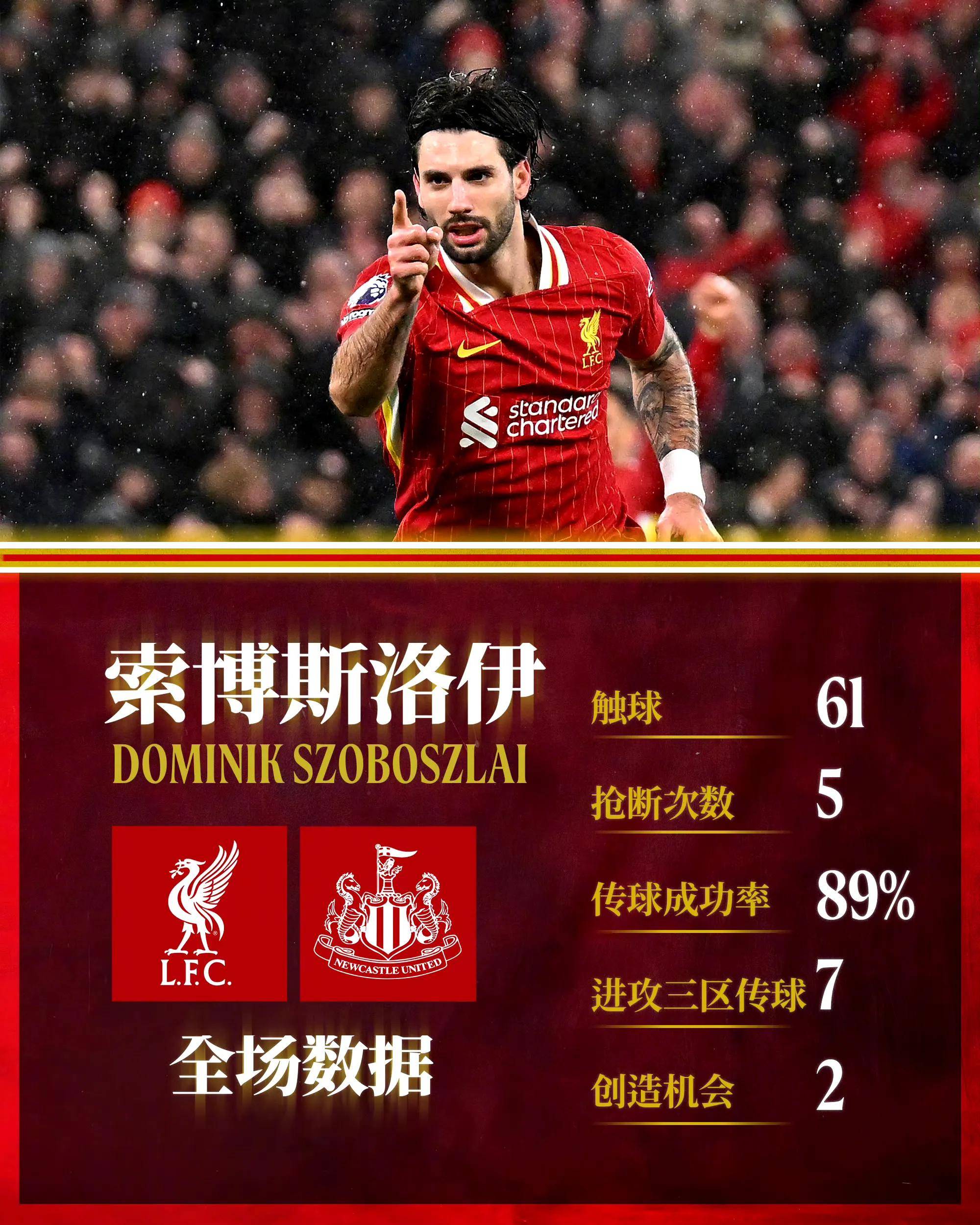 关于利物浦客场告捷,巩固英超榜首的信息 关于利物浦客场告捷,巩固英超榜首的信息