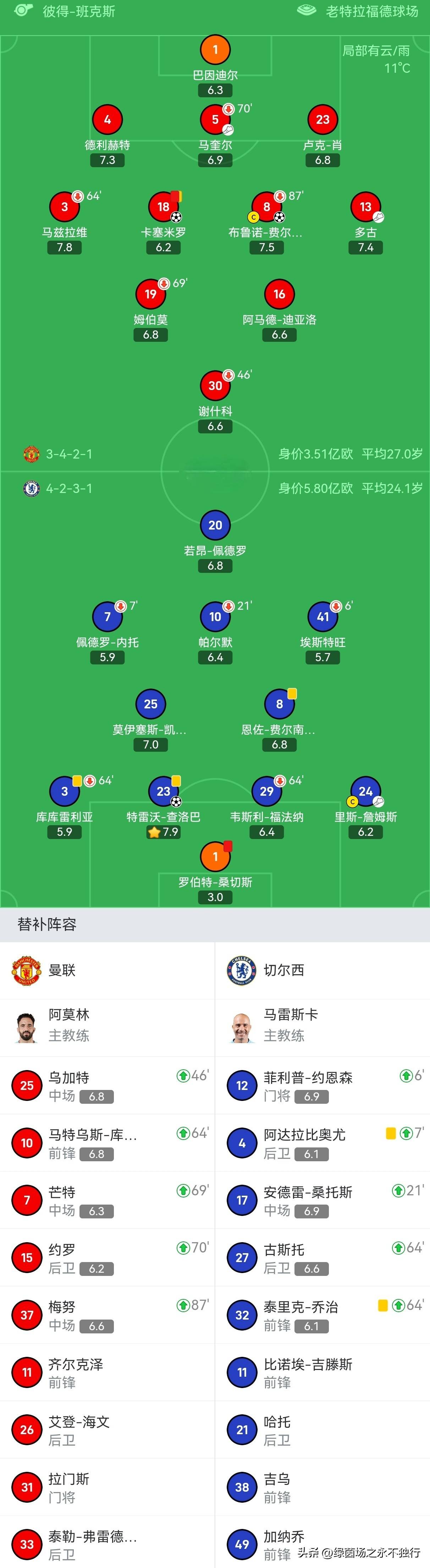 英超赛程出炉，曼联迎战切尔西，曼城PK利物浦