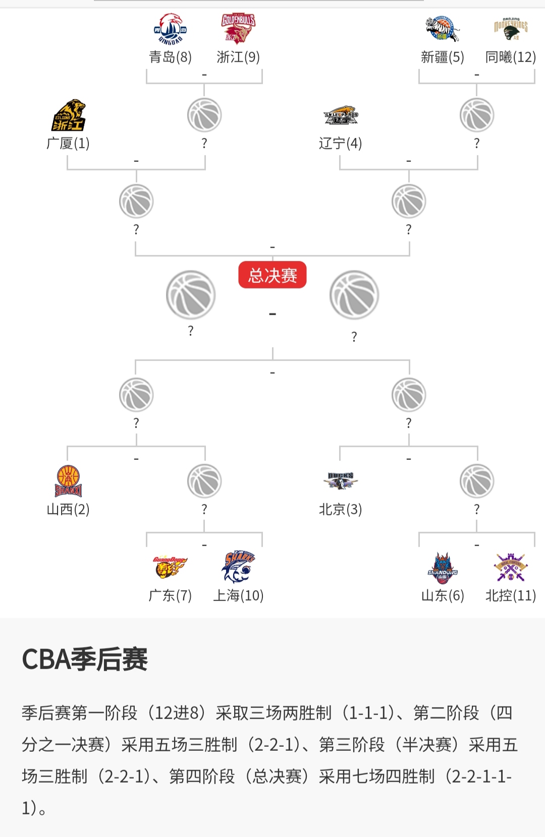 球队主帅对下一轮比赛布置战术计划 球队主帅对下一轮比赛布置战术计划