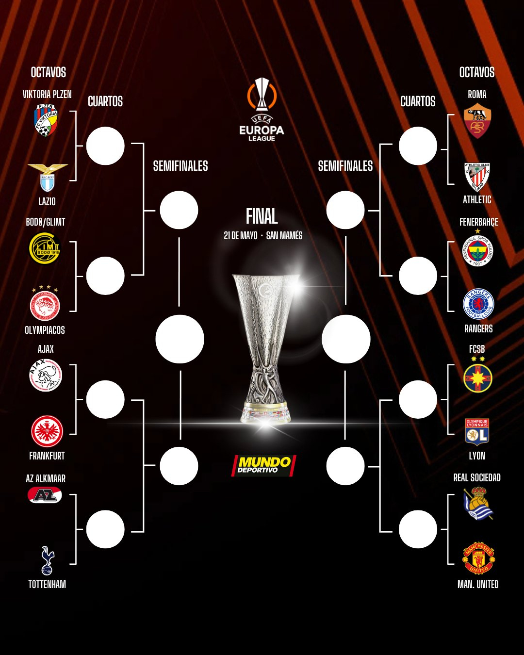 欧洲豪门强弱对决，势均力敌的简单介绍