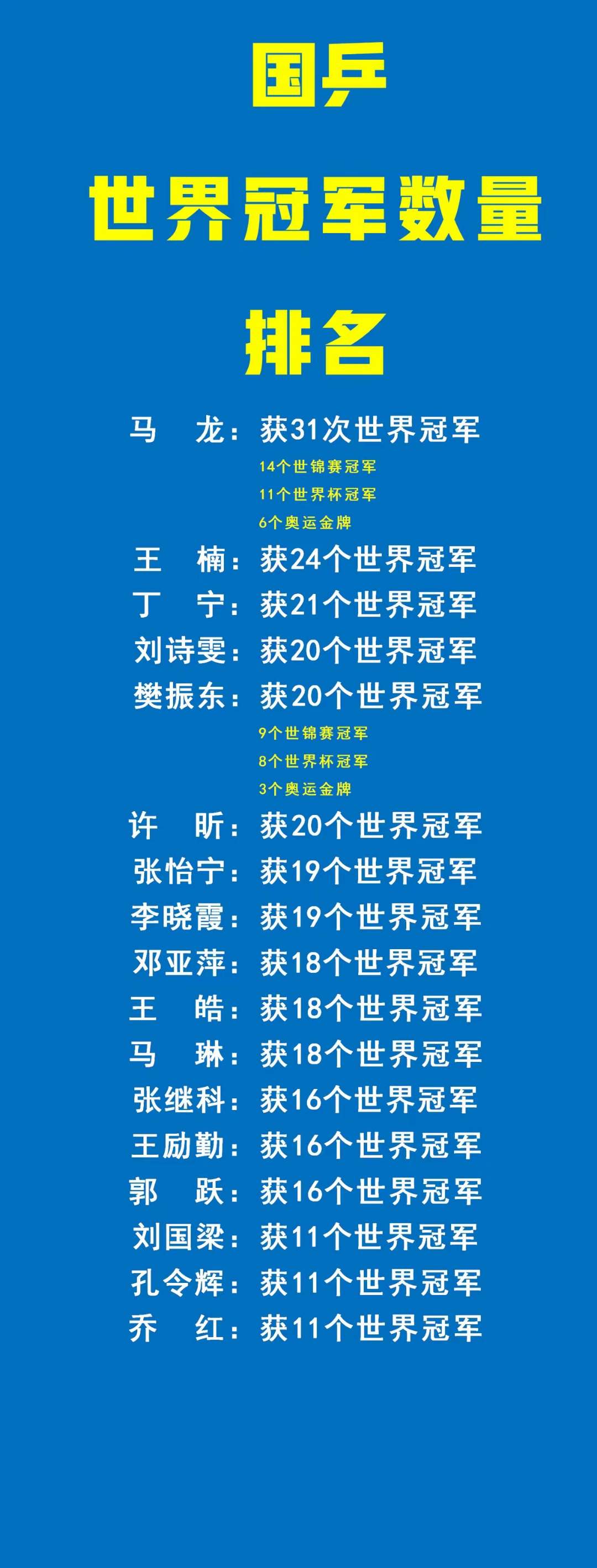 包含猛犸象失利，止步西部半决赛的词条